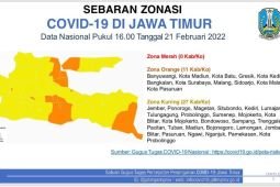 Sebelas kabupaten/kota di Jatim masuk zona oranye