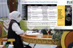 East Java temporarily closes down cattle market in four districts