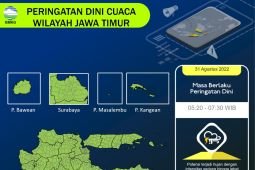 BMKG: Wilayah Selatan Jatim diperkirakan hujan ringan