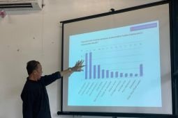 Versi survei ARCI, Prabowo Subianto jadi capres favorit di Jatim