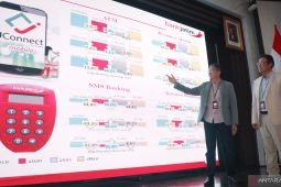 Bank Jatim paparkan kinerja positif selama setahun terakhir