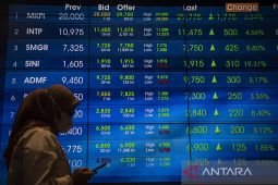 Senin ini IHSG berpotensi datar seiring sentimen global