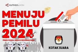Bawaslu Jatim respons pemasangan baliho capres di Mojokerto