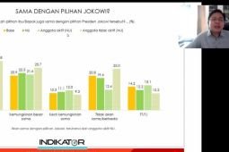 Survei Indikator: Warga NU Jatim dukung capres pilihan Jokowi