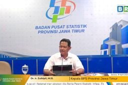 BPS catat ekspor Jatim pada Februari 2025 naik 6,73 persen