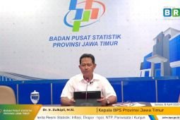 BPS catat nilai impor Jatim capai 2,32 miliar dolar AS