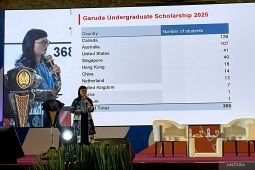 Wamendiktisaintek ingatkan MoU bukan kolaborasi tanpa kerja sama nyata