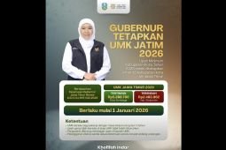 Khofifah tetapkan UMK Jatim naik 6,09 persen dan UMSK di 11 daerah
