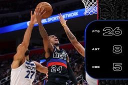 Pistons bekuk Timberwolves 113-108 meski tampil tanpa bintang utama
