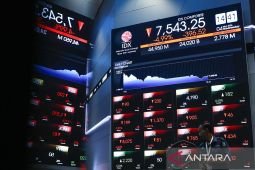 IHSG berpotensi variatif di tengah "wait and see" kebijakan BI Rate