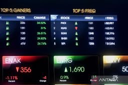 IHSG menguat ikuti Asia seiring ekspektasi lanjutnya negosiasi AS-Iran