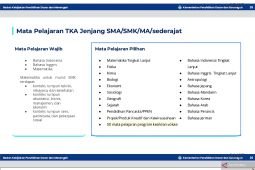 Kemendikdasmen tambah mata pelajaran TKA SMK/MAK jadi 69 pilihan