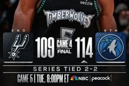 Timberwolves taklukkan Spurs 114-109, kedudukan 2-2