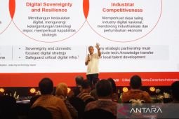 Danantara percepat transformasi digital BUMN guna dorong daya saing