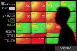 IHSG Rabu dibuka menguat 11,67 poin ke posisi 6.207