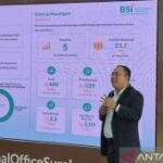 BSI RO VIII Surabaya catat pertumbuhan bisnis emas hingga 92 persen