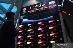 IHSG ditutup melemah tertekan risiko geopolitik dan suku bunga global