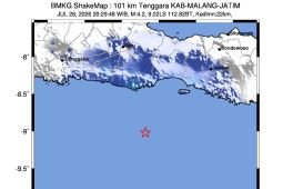 BMKG pastikan gempa magnitudo 4,2 di Malang tak berpotensi tsunami
