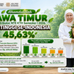 Jatim bukukan nilai transaksi KTH Rp644,03 miliar, tertinggi nasional