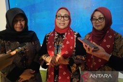 Menteri PPPA: Nilai agama hingga etika lindungi tumbuh kembang anak