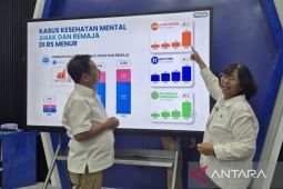RS Menur perkuat deteksi dini kesehatan mental anak di sekolah