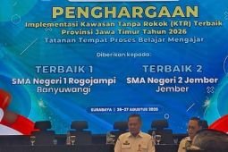 Lembaga pendidikan dan kawasan wisata Banyuwangi raih implementasi KTR
