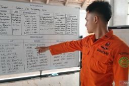 Tim SAR: Hasil pencarian jurnalis di Selat Sunda hari kedua nihil
