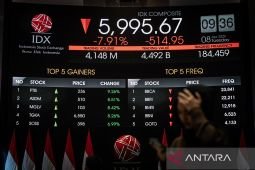 IHSG berpotensi variatif seiring tensi geopolitik dan ekspektasi Fed
