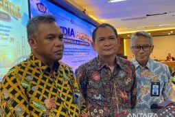 Kemenkeu: Dukungan APBN untuk ketahanan pangan Jatim capai Rp880,25 M