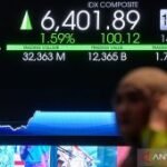 Rabu pagi IHSG dibuka menguat 20,91 poin ke posisi 6.297