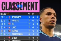 Monaco sempurna di puncak Ligue 1