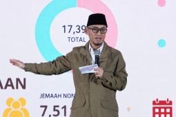 Wamenhaj: Keppres pelunasan biaya haji ditargetkan rampung pekan ini