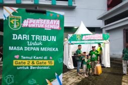 Bonek galang donasi masker untuk warga terdampak karhutla