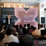 Investor kripto ungkap peminat saham dan ETF naik 68 persen