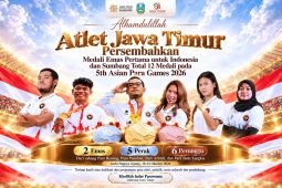 Khofifah apresiasi atlet Jatim pecahkan rekor Asia di Asian Para Games